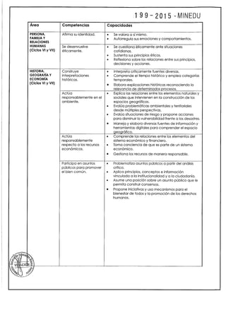 Diseño curricular 199   2015