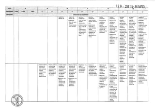 Diseño curricular 199   2015
