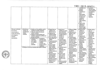 Diseño curricular 199   2015