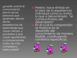 ¿puede usarcé el
                     Perkins ,hace énfasis en
conocimiento
                      la idea de la experiencia
previo de las         individual como su motor,
personas que          lo que a denominado “el
aprenden dentro       constructivismo del
de las                desempeño”
experiencias de      En el cual la comprensión
aprendizaje que       se traduce en el
vayan viendo ,y       desarrollo del
ayudarlos a que       conocimiento de manera
vayan ajustándolo     flexible, construyendo
a comprensiones       contextos específicos.
cada vez mas
complejas y
adecuadas?
 