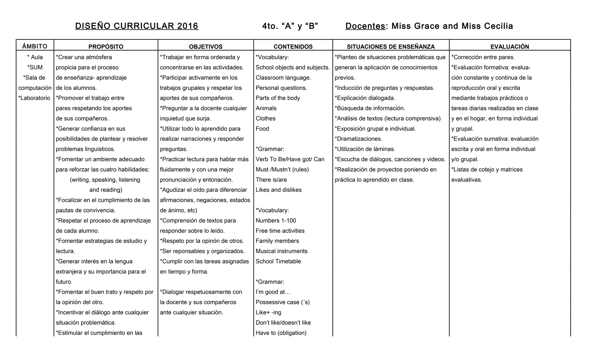 Diseño curricular 2017 ingles 3er grado | DOC