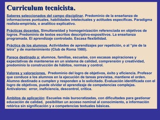 Curriculum tecnicista . Saberes seleccionados del campo disciplinar . Predominio de la enseñanza de informaciones puntuales, habilidades intelectuales y actitudes específicas. Paradigma realista-empirista, o analítico explicativo.  Prácticas docentes.  Simultaneidad y homogeinización referenciada en objetivos de logros. Predominio de textos escritos descriptivo-expositivos. La enseñanza programada. El aprendizaje controlado. Escasa flexibilidad.  Práctica de los alumnos . Actividades de aprendizajes por repetición, o al “pie de la letra” y de mantenimiento (Club de Roma 1980).  Parece destinado a:  alumnos, familias, escuelas, con escasas aspiraciones y expectativas de mantenerse en un sistema de calidad, comprensión y creatividad, predominio la construcción de hábitos, normas y control.  Valores y valoraciones.   Predominio del logro de objetivos, éxito y eficiencia. Profesor que conduce a los alumnos en la ejecución de tareas previstas, mantiene el orden. Alumno destinado a cumplen y responden a lo solicitado. Evaluación identificada con el logro de objetivos, puede olvidar el aprendizaje de competencias complejas.  Antivalores:  error, ineficiencia, descontrol, crítica.  Ámbitos de aplicación : Escuelas  más burocratizad as,  con dificultades para gestionar educación de calidad,  posibilitan un acceso nominal al conocimiento,  a información  retóric a sin  significación y a c ompetencias textuales b ásicas. 