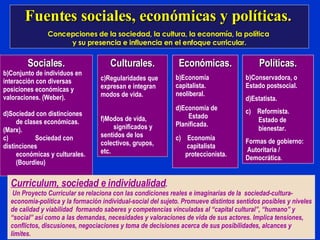 Fuentes sociales, económicas y políticas .   Concepciones de la sociedad, la cultura, la economía, la política  y su presencia e influencia en el enfoque curricular. Sociales. Conjunto de individuos en interacción con diversas posiciones económicas y valoraciones. (Weber). Sociedad con distinciones  de clases económicas. (Marx). c) Sociedad con distinciones  económicas y culturales.  (Bourdieu) Económicas. Economía capitalista. neoliberal. Economía de  Estado Planificada. c)  Economía  capitalista  proteccionista. Políticas. Conservadora, o  Estado postsocial.  Estatista. c)  Reformista.  Estado de  bienestar. Formas de gobierno:  Autoritaria / Democrática . Curriculum, sociedad e individualidad . Un Proyecto Curricular se relaciona con las condiciones reales e imaginarias de la  sociedad-cultura-economía-política y la formación individual-social del sujeto. Promueve distintos sentidos posibles y niveles de calidad y viabilidad  formando saberes y competencias vinculadas al “capital cultural”, “humano” y “social” así como a las demandas, necesidades y valoraciones de vida de sus actores. Implica tensiones, conflictos, discusiones, negociaciones y toma de decisiones acerca de sus posibilidades, alcances y límites. Culturales. Regularidades que expresan e integran modos de vida.  Modos de vida,  significados y sentidos de los colectivos, grupos, etc.  