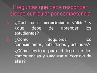 A.

B.
C.

¿Cual es el conocimiento válido? y
¿que
debe
de
aprender
los
estudiantes?
¿Como
adquieres
los
conocimientos, habilidades y actitudes?
¿Cómo evaluar para el logro de las
competencias y asegurar el dominio de
ellas?

 