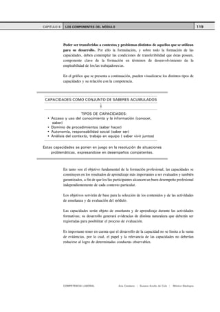 CAPITULO 6    LOS COMPONENTES DEL MÓDULO                                                                     119



             Poder ser transferidas a contextos y problemas distintos de aquellos que se utilizan
             para su desarrollo. Por ello la formulación, y sobre todo la formación de las
             capacidades, deben contemplar las condiciones de transferibilidad que éstas poseen,
             componente clave de la formación en términos de desenvolvimiento de la
             empleabilidad de los/las trabajadores/as.

             En el gráfico que se presenta a continuación, pueden visualizarse los distintos tipos de
             capacidades y su relación con la competencia.



 CAPACIDADES COMO CONJUNTO DE SABERES ACUMULADOS


                      TIPOS DE CAPACIDADES:
    Acceso y uso del conocimiento y la información (conocer,
    saber)
    Dominio de procedimientos (saber hacer)
    Autonomía, responsabilidad social (saber ser)
    Análisis del contexto, trabajo en equipo ( saber vivir juntos)


Estas capacidades se ponen en juego en la resolución de situaciones
    problemáticas, expresandose en desempeños competentes.



             En tanto son el objetivo fundamental de la formación profesional, las capacidades se
             constituyen en los resultados de aprendizaje más importantes a ser evaluados y también
             garantizados, a fin de que los/las participantes alcancen un buen desempeño profesional
             independientemente de cada contexto particular.

             Los objetivos servirán de base para la selección de los contenidos y de las actividades
             de enseñanza y de evaluación del módulo.

             Las capacidades serán objeto de enseñanza y de aprendizaje durante las actividades
             formativas; su desarrollo generará evidencias de distinta naturaleza que deberán ser
             registradas para posibilitar el proceso de evaluación.

             Es importante tener en cuenta que el desarrollo de la capacidad no se limita a la suma
             de evidencias, por lo cual, el papel y la relevancia de las capacidades no deberían
             reducirse al logro de determinadas conductas observables.




             COMPETENCIA LABORAL                  Ana Catalano | Susana Avolio de Cols |   Mónica Sladogna
 
