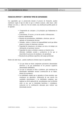 130    LOS COMPONENTES DEL MÓDULO                                                                    CAPITULO 6




      FICHAS DE APOYO Nº 1: DISTINTOS TIPOS DE CAPACIDADES

      Las capacidades que se promoverán durante el proceso de formación, pueden
      clasificarse según el tipo de saber al que se refieren (conocer, saber hacer, saber
      trabajar con otros, y saber ser). En este sentido, una clasificación posible puede ser
      la siguiente:

                          Comprensión de conceptos y de principios que fundamentan la
                         práctica.
                         Conocimiento. El acceso y el uso de teorías e informaciones.
                         Razonar analíticamente.
                         Dominio de procedimientos, habilidades y destrezas, para ser
                         aplicado en circunstancias diversas.
                         Actitudes, valores y criterios de responsabilidad social que deben
                         ponerse en juego en situaciones concretas.
                         Capacidad de comunicarse, de trabajar con otros, de trabajar con
                         información, de gestionar recursos.
                         Capacidad de actuar en distintos contextos en función de las
                         diferentes realidades sociales y productivas en las que se
                         desarrollan los procesos de enseñanza y de aprendizaje.
                         Resolución de problemas específicos del campo profesional.

      Dentro del saber hacer, pueden establecerse distintos tipos de capacidades:

                         Las que tienen un fuerte componente psicomotriz (denominadas
                         destrezas) y las que predominan en los procesos cognitivos
                         (denominadas habilidades).
                         Las que se concretan en obras o productos, que constituyen las
                         denominadas habilidades técnicas (construcción de un objeto,
                         diseño de un producto).
                         Las habilidades simples que se aprenden en forma mecánica -que
                         constituyen los algoritmos- (elaboración de una mezcla con
                         cantidades determinadas) y las habilidades complejas -que
                         implican no sólo la aplicación de procedimientos sino la reflexión
                         sobre su uso, que se denominan heurísticas o estratégicas-
                         (selección de la combinación adecuada para realizar una
                         determinada mezcla).




      COMPETENCIA LABORAL                 Ana Catalano | Susana Avolio de Cols |   Mónica Sladogna
 
