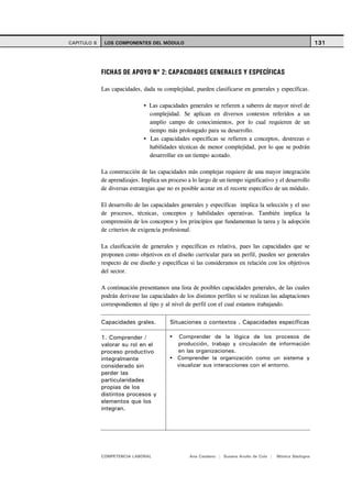 CAPITULO 6    LOS COMPONENTES DEL MÓDULO                                                                     131




             FICHAS DE APOYO Nº 2: CAPACIDADES GENERALES Y ESPECÍFICAS

             Las capacidades, dada su complejidad, pueden clasificarse en generales y específicas.

                                 Las capacidades generales se refieren a saberes de mayor nivel de
                                 complejidad. Se aplican en diversos contextos referidos a un
                                 amplio campo de conocimientos, por lo cual requieren de un
                                 tiempo más prolongado para su desarrollo.
                                 Las capacidades específicas se refieren a conceptos, destrezas o
                                 habilidades técnicas de menor complejidad, por lo que se podrán
                                 desarrollar en un tiempo acotado.

             La construcción de las capacidades más complejas requiere de una mayor integración
             de aprendizajes. Implica un proceso a lo largo de un tiempo significativo y el desarrollo
             de diversas estrategias que no es posible acotar en el recorte específico de un módulo.

             El desarrollo de las capacidades generales y específicas implica la selección y el uso
             de procesos, técnicas, conceptos y habilidades operativas. También implica la
             comprensión de los conceptos y los principios que fundamentan la tarea y la adopción
             de criterios de exigencia profesional.

             La clasificación de generales y específicas es relativa, pues las capacidades que se
             proponen como objetivos en el diseño curricular para un perfil, pueden ser generales
             respecto de ese diseño y específicas si las consideramos en relación con los objetivos
             del sector.

             A continuación presentamos una lista de posibles capacidades generales, de las cuales
             podrán derivase las capacidades de los distintos perfiles si se realizan las adaptaciones
             correspondientes al tipo y al nivel de perfil con el cual estamos trabajando.


             Capacidades grales.          Situaciones o contextos . Capacidades específicas

             1. Comprender /                  Comprender de la lógica de los procesos de
             valorar su rol en el            producción, trabajo y circulación de información
             proceso productivo              en las organizaciones.
             integralmente                   Comprender la organización como un sistema y
             considerado sin                 visualizar sus interacciones con el entorno.
             perder las
             particularidades
             propias de los
             distintos procesos y
             elementos que los
             integran.




             COMPETENCIA LABORAL                  Ana Catalano | Susana Avolio de Cols |   Mónica Sladogna
 