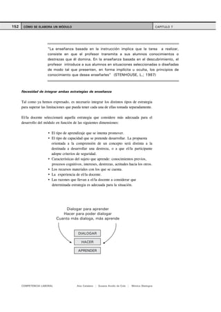 152    CÓMO SE ELABORA UN MÓDULO                                                                     CAPITULO 7




                       "La enseñanza basada en la instrucción implica que la tarea a realizar,
                       consiste en que el profesor transmita a sus alumnos conocimientos o
                       destrezas que él domina. En la enseñanza basada en el descubrimiento, el
                       profesor introduce a sus alumnos en situaciones seleccionadas o diseñadas
                       de modo tal que presenten, en forma implícita u oculta, los principios de
                       conocimiento que desea enseñarles" (STENHOUSE, L.; 1987)



      Necesidad de integrar ambas estrategias de enseñanza

      Tal como ya hemos expresado, es necesario integrar los distintos tipos de estrategia
      para superar las limitaciones que pueda tener cada una de ellas tomada separadamente.

      El/la docente seleccionará aquella estrategia que considere más adecuada para el
      desarrollo del módulo en función de las siguientes dimensiones:

                         El tipo de aprendizaje que se intenta promover.
                         El tipo de capacidad que se pretende desarrollar. La propuesta
                         orientada a la comprensión de un concepto será distinta a la
                         destinada a desarrollar una destreza, o a que el/la participante
                         adopte criterios de seguridad.
                         Características del sujeto que aprende: conocimientos previos,
                         procesos cognitivos, intereses, destrezas, actitudes hacia los otros.
                         Los recursos materiales con los que se cuenta.
                         La experiencia de el/la docente.
                         Las razones que llevan a el/la docente a considerar que
                         determinada estrategia es adecuada para la situación.




                                 Dialogar para aprender
                               Hacer para poder dialogar
                            Cuanto más dialoga, más aprende


                                           DIALOGAR

                                             HACER

                                           APRENDER




      COMPETENCIA LABORAL                 Ana Catalano | Susana Avolio de Cols |   Mónica Sladogna
 