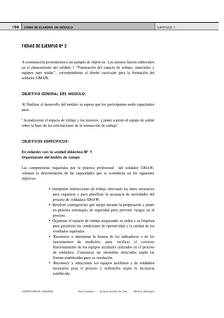 166    CÓMO SE ELABORA UN MÓDULO                                                                     CAPITULO 7




      FICHAS DE EJEMPLO Nº 2


      A continuación presentaremos un ejemplo de objetivos. Los mismos fueron elaborados
      en el planeamiento del módulo I “Preparación del espacio de trabajo, materiales y
      equipos para soldar”, correspondiente al diseño curricular para la formación del
      soldador GMAW.



      OBJETIVO GENERAL DEL MODULO:

      Al finalizar el desarrollo del módulo se espera que los participantes estén capacitados
      para:

      "Acondicionar el espacio de trabajo y los insumos, y poner a punto el equipo de soldar
      sobre la base de las solicitaciones de la instrucción de trabajo"



      OBJETIVOS ESPECIFICOS:

      En relación con la unidad didáctica Nº 1
      Organización del ámbito de trabajo

      Las competencias requeridas por la práctica profesional del soldador GMAW,
      orientan la determinación de las capacidades que se consideran en los siguientes
      objetivos:

                         Interpretar instrucciones de trabajo relevando los datos necesarios
                         para organizar y para planificar la secuencia de actividades del
                         proceso de soldadura GMAW.
                         Resolver contingencias que surjan durante la preparación y poner
                         en práctica estrategias de seguridad para prevenir riesgos en el
                         proceso.
                         Organizar el espacio de trabajo asegurando su orden y su limpieza
                         para garantizar las condiciones de operatividad y la calidad de los
                         resultados esperados.
                          Reconocer e interpretar la lectura de los indicadores o de los
                         instrumentos de medición, para verificar el correcto
                         funcionamiento de los equipos auxiliares utilizados en el proceso
                         de soldadura. Comunicar las anomalías detectadas según las
                         formas establecidas para su resolución.
                          Reconocer y seleccionar los equipos auxiliares y de soldadura
                         necesarios para el proceso y ordenarlos según la secuencia
                         establecida.



      COMPETENCIA LABORAL                 Ana Catalano | Susana Avolio de Cols |   Mónica Sladogna
 