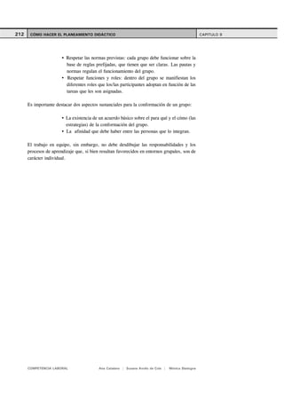 212    CÓMO HACER EL PLANEAMIENTO DIDÁCTICO                                                          CAPITULO 9




                         Respetar las normas previstas: cada grupo debe funcionar sobre la
                         base de reglas prefijadas, que tienen que ser claras. Las pautas y
                         normas regulan el funcionamiento del grupo.
                         Respetar funciones y roles: dentro del grupo se manifiestan los
                         diferentes roles que los/las participantes adoptan en función de las
                         tareas que les son asignadas.

      Es importante destacar dos aspectos sustanciales para la conformación de un grupo:

                         La existencia de un acuerdo básico sobre el para qué y el cómo (las
                         estrategias) de la conformación del grupo.
                         La afinidad que debe haber entre las personas que lo integran.

      El trabajo en equipo, sin embargo, no debe desdibujar las responsabilidades y los
      procesos de aprendizaje que, si bien resultan favorecidos en entornos grupales, son de
      carácter individual.




      COMPETENCIA LABORAL                 Ana Catalano | Susana Avolio de Cols |   Mónica Sladogna
 