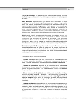 GLOSARIO                                                                                       219



Función y subfunción: En análisis funcional, conjunto de actividades críticas o
significativas que se diferencian en un sistema para cumplir con un resultado parcial
del mismo.

Mapa funcional: Reconstrucción que permite hacer conscientes y volver
transparentes las contribuciones específicas que, en una empresa u organización,
realiza cada eslabón, cada subsector o cada sector de la misma para alcanzar el
objetivo o propósito clave de la organización. Puede aplicarse a la contribución que
una determinada ocupación o un rol laboral, realiza respecto de la producción de
bienes y servicios propuestos por una determinada organización productiva. Se
expresa en forma de árbol que describe la forma en que se desagregan funciones y
subfunciones y, luego, unidades de competencia y elementos de competencia.

Módulo: Desde el punto de vista del diseño curricular, es un espacio curricular con
unidad de sentido en el cual se integran los contenidos de los distintos campos del
conocimiento, las estrategias de enseñanza y aprendizaje y las actividades
formativas en torno a un eje referido a un problema de determinado campo
profesional y laboral, con la finalidad de desarrollar determinadas capacidades
derivadas de las unidades y de los elementos de competencia del perfil profesional.

Norma de competencia: Es la especificación de un desempeño laboral que ha sido
acordado entre los actores del mundo del trabajo para ser utilizado en procesos de
selección y/o de formación profesional, y/o de evaluación, y/o de desarrollo de
carrera, y/o de certificación. Su utilización en cada uno de estos procesos debe ser
acordada previamente entre los actores.



Componentes de una norma de competencia:

  Unidad de competencia: Resultado de la trascripción de las funciones identificadas
en el mapa funcional, a capacidades y competencias implícitas en el ejercicio de
dichas funciones. Esta inferencia permite construir cada unidad de competencia.

   Elemento de competencia: Resultado de la trascripción de las Subfunciones
identificadas en el mapa funcional, a capacidades y competencias implícitas en el
ejercicio de dichas Subfunciones. Esta inferencia permite construir cada elemento
de competencia.

  Criterios de desempeño: Son juicios de valor (relativos a la seguridad en el trabajo,
al cuidado del medio ambiente, a la calidad y a la productividad) que orientan el
accionar de el/la trabajador/a en su situación concreta de trabajo. El juicio de valor o
criterio de actuación resulta central en el momento de evaluar la acción reflexiva
realizada por un/a trabajador/a y reviste gran significación respecto de su desempeño
competente.

  Evidencias de desempeño: Recopilación de los signos concretos, observables o con
posibilidades de ser reconstruidos       a través de preguntas realizadas a el/la
trabajador/a, que le permite al observador (supervisor o evaluador) establecer si, en
un proceso de desempeño, se está procediendo de acuerdo con las "reglas del arte"
del oficio o de la profesión, o si existe en el trabajador una actuación conciente y
reflexiva.




COMPETENCIA LABORAL                  Ana Catalano | Susana Avolio de Cols |   Mónica Sladogna
 