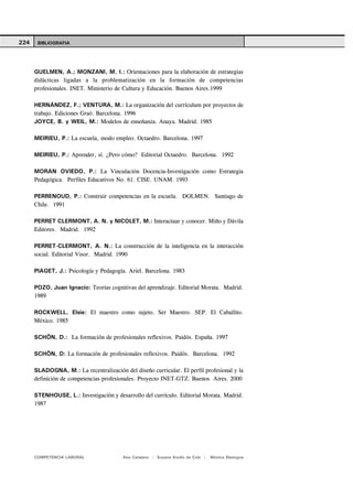 224    BIBLIOGRAFIA




      GUELMEN, A.; MONZANI, M. I.: Orientaciones para la elaboración de estrategias
      didácticas ligadas a la problematización en la formación de competencias
      profesionales. INET. Ministerio de Cultura y Educación. Buenos Aires.1999

      HERNÁNDEZ, F.; VENTURA, M.: La organización del currículum por proyectos de
      trabajo. Ediciones Graó. Barcelona. 1996
      JOYCE, B. y WEIL, M.: Modelos de enseñanza. Anaya. Madrid. 1985

      MEIRIEU, P.: La escuela, modo empleo. Octaedro. Barcelona. 1997

      MEIRIEU, P.: Aprender, sí. ¿Pero cómo? Editorial Octaedro. Barcelona. 1992

      MORAN OVIEDO, P.: La Vinculación Docencia-Investigación como Estrategia
      Pedagógica. Perfiles Educativos No. 61. CISE. UNAM. 1993

      PERRENOUD, P.: Construir competencias en la escuela. DOLMEN. Santiago de
      Chile. 1991

      PERRET CLERMONT, A. N. y NICOLET, M.: Interactuar y conocer. Miño y Dávila
      Editores. Madrid. 1992

      PERRET-CLERMONT, A. N.: La construcción de la inteligencia en la interacción
      social. Editorial Visor. Madrid. 1990

      PIAGET, J.: Psicología y Pedagogía. Ariel. Barcelona. 1983

      POZO, Juan Ignacio: Teorías cognitivas del aprendizaje. Editorial Morata. Madrid.
      1989

      ROCKWELL, Elsie: El maestro como sujeto. Ser Maestro. SEP. El Caballito.
      México. 1985

      SCHÖN, D.: La formación de profesionales reflexivos. Paidós. España. 1997

      SCHÖN, D: La formación de profesionales reflexivos. Paidós. Barcelona. 1992

      SLADOGNA, M.: La recentralización del diseño curricular. El perfil profesional y la
      definición de competencias profesionales. Proyecto INET-GTZ. Buenos Aires. 2000

      STENHOUSE, L.: Investigación y desarrollo del currículo. Editorial Morata. Madrid.
      1987




      COMPETENCIA LABORAL                Ana Catalano | Susana Avolio de Cols |   Mónica Sladogna
 