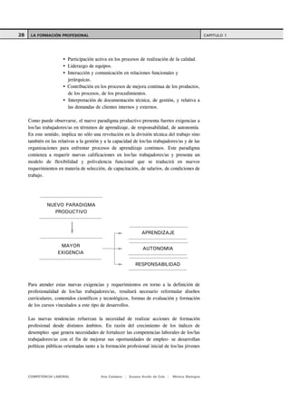 28    LA FORMACIÓN PROFESIONAL                                                                        CAPITULO 1




                         Participación activa en los procesos de realización de la calidad.
                         Liderazgo de equipos.
                         Interacción y comunicación en relaciones funcionales y
                         jerárquicas.
                         Contribución en los procesos de mejora continua de los productos,
                         de los procesos, de los procedimientos.
                         Interpretación de documentación técnica, de gestión, y relativa a
                         las demandas de clientes internos y externos.

     Como puede observarse, el nuevo paradigma productivo presenta fuertes exigencias a
     los/las trabajadores/as en términos de aprendizaje, de responsabilidad, de autonomía.
     En este sentido, implica no sólo una revolución en la división técnica del trabajo sino
     también en las relativas a la gestión y a la capacidad de los/las trabajadores/as y de las
     organizaciones para enfrentar procesos de aprendizaje continuos. Este paradigma
     comienza a requerir nuevas calificaciones en los/las trabajadores/as y presenta un
     modelo de flexibilidad y polivalencia funcional que se traducirá en nuevos
     requerimientos en materia de selección, de capacitación, de salarios, de condiciones de
     trabajo.




              NUEVO PARADIGMA
                PRODUCTIVO



                                                                 APRENDIZAJE

                     MAYOR
                                                                  AUTONOMIA
                    EXIGENCIA

                                                              RESPONSABILIDAD



     Para atender estas nuevas exigencias y requerimientos en torno a la definición de
     profesionalidad de los/las trabajadores/as, resultará necesario reformular diseños
     curriculares, contenidos científicos y tecnológicos, formas de evaluación y formación
     de los cursos vinculados a este tipo de desarrollos.

     Las nuevas tendencias refuerzan la necesidad de realizar acciones de formación
     profesional desde distintos ámbitos. En razón del crecimiento de los índices de
     desempleo -que genera necesidades de fortalecer las competencias laborales de los/las
     trabajadores/as con el fin de mejorar sus oportunidades de empleo- se desarrollan
     políticas públicas orientadas tanto a la formación profesional inicial de los/las jóvenes




     COMPETENCIA LABORAL                   Ana Catalano | Susana Avolio de Cols |   Mónica Sladogna
 