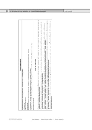 84    LA UTILIDAD DE LAS NORMAS DE COMPETENCIA LABORAL                                        CAPITULO 3




     COMPETENCIA LABORAL           Ana Catalano | Susana Avolio de Cols |   Mónica Sladogna
 