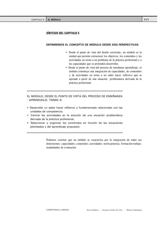 CAPITULO 5    EL MÓDULO                                                                                     111




               SÍNTESIS DEL CAPITULO 5


               DEFINIREMOS EL CONCEPTO DE MÓDULO DESDE DOS PERSPECTIVAS

                                   Desde el punto de vista del diseño curricular, un módulo es la
                                   unidad que permite estructurar los objetivos, los contenidos y las
                                   actividades en torno a un problema de la práctica profesional y a
                                   las capacidades que se pretenden desarrollar.
                                   Desde el punto de vista del proceso de enseñanza aprendizaje, el
                                   módulo constituye una integración de capacidades, de contenidos
                                   y de actividades en torno a un saber hacer reflexivo que se
                                   aprende a partir de una situación problemática derivada de la
                                   práctica profesional.



EL MODULO, DESDE EL PUNTO DE VISTA DEL PROCESO DE ENSEÑANZA
- APRENDIZAJE, TIENDE A:

 Desarrollar un saber hacer reflexivo y fundamentado relacionado con las
 unidades de competencia.
 Centrar las actividades en la solución de una situación problemática
 derivada de la práctica profesional.
 Seleccionar y organizar los contenidos en función de las situaciones
 planteadas y del aprendizaje propuesto.



               Podemos concluir que un módulo se caracteriza por la integración de todas sus
               dimensiones: capacidades; contenidos; actividades; teoría-práctica; formación-trabajo;
               modalidades de evaluación.




               COMPETENCIA LABORAL                 Ana Catalano | Susana Avolio de Cols |   Mónica Sladogna
 