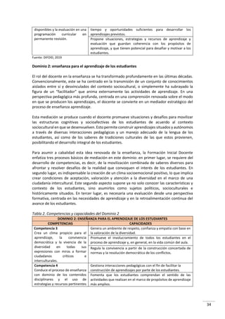 Diseño curricular básico nacional 2020 com | PDF