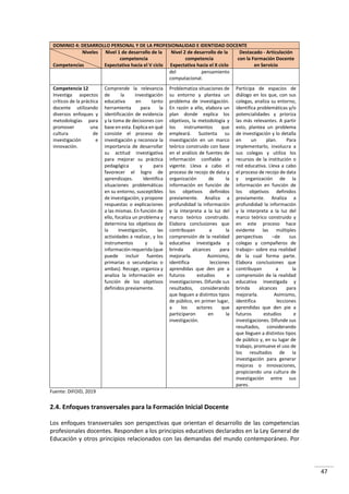 Diseño curricular básico nacional 2020 com | PDF