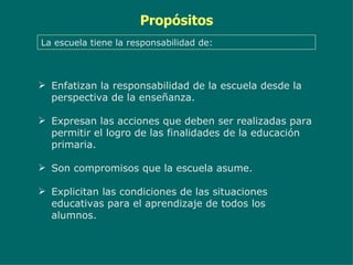 Propósitos
La escuela tiene la responsabilidad de:



 Enfatizan la responsabilidad de la escuela desde la
  perspectiva de la enseñanza.

 Expresan las acciones que deben ser realizadas para
  permitir el logro de las finalidades de la educación
  primaria.

 Son compromisos que la escuela asume.

 Explicitan las condiciones de las situaciones
  educativas para el aprendizaje de todos los
  alumnos.
 