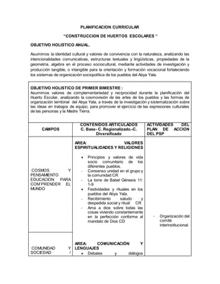PLANIFICACION CURRICULAR
“CONSTRUCCION DE HUERTOS ESCOLARES “
OBJETIVO HOLISTICO ANUAL.
Asumimos la identidad cultural y valores de convivencia con la naturaleza, analizando las
intencionalidades comunicativas, estructuras textuales y lingüísticas, propiedades de la
geometría, algebra en el proceso sociocultural, mediante actividades de investigación y
producción tangible, o intangible para la orientación y formación vocacional fortaleciendo
los sistemas de organización sociopolítica de los pueblos del Abya Yala.
OBJETIVO HOLISTICO DE PRIMER BIMESTRE :
Asumimos valores de complementariedad y reciprocidad durante la planificación del
Huerto Escolar, analizando la cosmovisión de las artes de los pueblos y las formas de
organización territorial del Abya Yala, a través de la investigación y sistematización sobre
las ideas en trabajos de equipo, para promover el ejercicio de las expresiones culturales
de las personas y la Madre Tierra.
CAMPOS
CONTENIDOS ARTICULADOS
C. Base- C. Regionalizado.-C.
Diversificado
ACTIVIDADES DEL
PLAN DE ACCION
DEL PSP
COSMOS Y
PENSAMIENTO
EDUCACION PARA
COM´PRENDER EL
MUNDO
AREA: VALORES
ESPIRITUALIDADES Y RELIGIONES
 Principios y valores de vida
socio comunitario de los
diferentes pueblos.
- Consenso unidad en el grupo y
la comunidad CR
- La torre de Babel Génesis 11:
1-9
 Festividades y rituales en los
pueblos del Abya Yala.
- Recibimiento saludo y
despedida social y ritual CR
- Ama a dios sobre todas las
cosas viviendo constantemente
en la perfección conforme al
mandato de Dios CD
AREA: COMUNICACIÓN Y
LENGUAJES
 Debates y diálogos
- Organización del
comité
interinstitucional.
COMUNIDAD Y
SOCIEDAD /
 