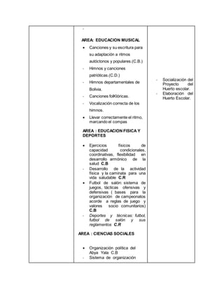 -
AREA: EDUCACION MUSICAL
 Canciones y su escritura para
su adaptación a ritmos
autóctonos y populares.(C.B.)
- Himnos y canciones
patrióticas.(C.D.)
- Himnos departamentales de
Bolivia.
- Canciones folKlóricas.
- Vocalización correcta de los
himnos.
 Llevar correctamente el ritmo,
marcando el compas
AREA : EDUCACION FISICA Y
DEPORTES
 Ejercicios físicos de
capacidad condicionales,
coordinativas, flexibilidad en
desarrollo armónico de la
salud C.B
- Desarrollo de la actividad
física y la caminata para una
vida saludable C.R
 Futbol de salón: sistema de
juegos, tácticas ofensivas y
defensivas ( bases para la
organización de campeonatos
acorde a reglas de juego y
valores socio comunitarios)
C.B
- Deportes y técnicas: futbol,
futbol de salón y sus
reglamentos C.R
AREA : CIENCIAS SOCIALES
 Organización política del
Abya Yala C.B
- Sistema de organización
- Socialización del
Proyecto del
Huerto escolar.
- Elaboración del
Huerto Escolar.
 