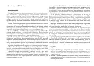Área: Lenguajes Artísticos                                                                  El juego, actividad privilegiada en la infancia, tiene lazos profundos con el arte.
                                                                                           Entre ambos se abre una instancia con las exigencias del mundo para gestar un uni-
                                                                                           verso propio, el territorio de la ficción aquel que se funda en el “como si”. A partir de
   Fundamentación                                                                          los cuentos, de la música, del teatro, de los títeres, de las imágenes, del movimiento,
                                                                                           se pueden habilitar espacios con nuevas reglas, se pueden trasponer las fronteras del
    Dado que la Educación Inicial introduce a los niños en un nuevo y específico es-       mundo real y sus convenciones.
pacio de compromiso y responsabilidad social, la incorporación de los lenguajes ar-            Hay allí posibilidad de metaforizar, poetizar lo real, renovarlo. Por ello, para in-
tísticos es importante, debido a que los mismos son generadores de experiencias,           gresar a aquel territorio, la incredulidad debe quedar provisionalmente suspendida y
aportan diferentes códigos y desarrollan “lectores sensibles e inteligentes” ante las      fundarse un pacto por el cual todo lo que allí suceda, si bien puede soltar las amarras
múltiples formas en las que el universo social y cultural se manifiesta. Es así como       de la lógica del mundo real, será vivido como verdadero. Y aunque paradójico, no lo
los docentes de esta área ofician de mediadores, iniciando al niño en el camino de la      es, dado que en esas “ilusiones” hay una realidad, capaz de ser vivida y hasta disfru-
alfabetización artística.                                                                  tada con intensidad.
    Ingresar en un mundo simbólico les permitirá a los niños conquistar nuevos                 Para ello es también necesario que estos espacios mantengan un tiempo, una
espacios,conocer y extender su potencial creativo. Esto requiere reconocer la opor-        regularidad,y una secuencia, ya que en el terreno del juego “volver a jugar” permite
tunidad para que sus gestos, sus imágenes, sus movimientos, sus sonidos y aún sus          incorporar otras reglas, para dar lugar a la opción de reinventarlas.
silencios puedan ir cobrando protagonismo en la cotidianeidad de los Jardines de               En el terreno del arte sucede lo mismo, implica volver a la propuesta, con algún
Infantes, en función de la construcción de un espacio de todos y para todos.               desafío nuevo, implica reencontrarse en el terreno conocido, con la opción de modi-
    La Educación Artística, en sus diversos lenguajes (Expresión Corporal, Música, Li-     ficar aquello realizado en el primer intento, con la posibilidad de corroborar lo apren-
teratura, Plástica, Cine, Teatro, Títeres), posee una entidad estable de conocimientos,    dido y tal vez en este nuevo intento cuestionarlo. Cuantas más herramientas propias
tiene objetivos propios y específicos; y éstos poseen valor en sí mismos, independien-     de cada lenguaje, el niño irá adquiriendo mayores posibilidades para combinarlas y
temente del papel que desempeñan en el desarrollo de la cognición.                         crear con ellas.
    No es la intención en la Educación Inicial la formación de niños artistas, sino            Por lo expuesto, la inclusión de los lenguajes artísticos en la Educación Inicial ofre-
la de generar para todos ellos las oportunidades para el desarrollo de la capacidad        ce a los niños la posibilidad de abrir caminos para que cada uno encuentre aquel
expresiva,la sensibilidad, el pensamiento, la imaginación y la comunicación con otro.      o aquellos lenguajes que más tiene que ver con su desarrollo personal. Es una in-
    El desarrollo de la creatividad es visto como una necesidad que ya no sólo enri-       vitación para explorar, diferir, preguntar, encontrar respuestas, descubrir formas y
quece a los sujetos en forma particular sino que potencia la posibilidad de respuestas     orden,reestructurar y encontrar nuevas relaciones, para que, reflexionando acerca de
novedosas y significativas desde el punto de vista social.                                 lo que se ha hecho, conozcan el proceso que revela su singularidad.
    El docente es quien acompaña al niño para que se asome al encuentro de nuevos
sentidos en el mundo escolar, es quien abre las puertas hacia el asombro de aquello           Propósitos
nuevo por conocer adentrándolo en un mundo donde es protagonista, a través de sus
experiencias previas y las nuevas construcciones creativas en el aula.                     ■■ Propiciar actividades para enriquecer la imaginación, la expresión y la comuni-
    Nadie crea en el vacío. La experiencia de la creación se construye a partir de las        cación de los niños posibilitando la ampliación del universo cultural con el acer-
experiencias previas del sujeto, frente a lo cual ha decidido abrir una brecha, ha deci-      camiento y el intercambio de diversas producciones de la cultura, a través de los
dido amasar esos materiales para recrearlos, para dejar en ellos la propia huella. Así,       lenguajes artísticos.
la creación convierte al sujeto en protagonista de la construcción de sentidos para        ■■ Favorecer la formación de espacios que permitan explorar, analizar, investigar, ge-
convocar y compartir con otros.                                                               nerar preguntas y poder buscar soluciones personales a los problemas que plantee
                                                                                              cualquier proceso creador.

                                                                                                                                         Diseño Curricular para Educación Inicial  |  101
 