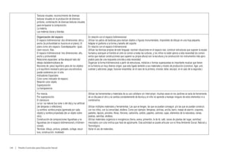 Texturas visuales; reconocimiento de diversas
                           texturas visuales en la producción de diversos
                           pintores, combinación de diversas texturas visuales
                           para enriquecer la composición.
                           La materia.
                           Las materias duras y blandas.
                           Organización del espacio                                     En relación con el espacio bidimensional:
                           El espacio bidimensional: dos dimensiones: alto y            Utilizar los patios de baldosas para realizar objetos o figuras monumentales, imposibles de dibujar en una hoja pequeña.
                           ancho (la profundidad es ilusoria en el plano). El           Adaptar el grafismo a la forma y tamaño del soporte.
                           plano como otro espacio: Grandepequeño- igual,               En relación con el espacio tridimensional:
                           claro-oscuro, filas.                                         Utilizar las técnicas propias de este lenguaje: resolver situaciones en el espacio real, construir estructuras que superen la escala
                           El espacio tridimensional: tres dimensiones: alto,           humana y acerquen al hombre al cielo es común a todas las culturas, y los niños no están ajenos a esta necesidad (es común
                           ancho y profundidad.                                         verlos que realizar construcciones que superen su propia altura) son la escultura y la construcción los instrumentos más apro-
                           Relaciones espaciales: arriba-abajo/al lado de/              piados para dar una respuesta concreta a esta necesidad.
                           debajo de/adentro/afuera de.                                 Organizar la forma tridimensional a partir de estructuras, módulos o formas superpuestas es importante recalcar que tienen
                           Nociones de: peso/ equilibrio peso de los objetos            en la historia un muy diverso origen, que esta ligado también a sus materiales y modos de producción (construir, ligar, unir,
                           y el equilibrio necesario para que una estructura            sustraer y adicionar, pegar, fusionar ensamblar, en el caso de la primera; cincelar, tallar, esculpir, en el caso de la segunda.)
                           pueda sostenerse por sí sola.
                           Indicadores Espaciales:
                           Color como indicador de espacio.
                           Relación color objeto.
                           Superposición.
                           La transparencia
                           Por mezcla.                                                  Utilizar las herramientas y materiales de su uso cotidiano sin interrumpir; muchas veces en los Jardines se varía de herramienta
                           Por superposición.                                           de un día para el otro y se cambia constantemente de técnica y el niño no aprende a manejar ninguno de estos elementos ni a
                           El claroscuro                                                combinarlos.
                           La luz: luz natural (luz solar o del día) y luz artificial
                           (de lámparas o reflectores).                                 Utilizar múltiples materiales y herramientas. Las que se tengan, las que se puedan conseguir, y/o las que se puedan construir,
                           La sombra: sombra propia (generada por cada                  con los niños, con la comunidad, etcétera. Como por ejemplo: témperas, anilinas, arcilla, barro, masas de aserrín, crayones,
                           objeto) y sombra proyectada (de un objeto sobre              pasteles, lápices, pinceles, fibras, fibrones, carbonilla, carbón, papeles, cartones, cajas, elementos de la naturaleza, ramas,
                           otro).                                                       piedras, semillas, etcétera.
                           Construcción de composiciones figurativas y no               Utilizar materiales orgánicos e inorgánicos (tierra, arena, pimentón, te de té, café, raices de plantas del lugar, semillas)
                           figurativas (en el espacio bidimensional y tridimen-         mezclados con cola vinílica que hará de aglutinante. Esta actividad se puede articular con el Área Ambiente Social, Natural y
                           sional).                                                     Tecnológico.
                           Técnicas: dibujo, pintura, grabado, collage, escul-          Variar el uso de materiales.
                           tura, construcción, modelado




110  |  Diseño Curricular para Educación Inicial
 