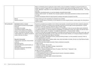 Marcar con elementos sonoros el acento de su propio nombre y el de sus compañeros. Acompañar con canciones sencillas: por
                                                                           ejemplo en la canción “El payaso Plim Plim” se marcará con el elemento sonoro cada vez que digan Plim Plim y achis; o bien en la
                                                                           canción “Manuelita” se ejecutará en los silencio Manuelita (toc-toc-toc-) Manuelita (toc-toc-toc) Manuelita dónde estás…, entre otras
                                                                           canciones.
                                                                           Representar corporalmente acentos con canciones grabadas, previamente seleccionadas.
                                                                           Dinámica “Sesión de baile”. Con diferentes ritmos musicales, grabados y seleccionados previamente se realizará una sesión de baile
                                                                           en la salita.
                                                                           Conformar una discoteca central de la sala de acuerdo a la selección del docente y del gusto de los niños.
                        Melodía                                            Entonar estrofas que el niño responderá con la entonación de un estribillo.
                        Esquemas melódicos                                 Variante: el docente realiza un movimiento y el niño responde con el mismo esquema melódico; nombra a algún niño y éste entona el
                                                                           esquema, etcétera.
 De la producción       Apreciación sonora y musical.                      Escuchar es una práctica que se aprende, no es lo mismo oir que escuchar. La escucha requiere del interés, la atención, preparación,
                        Escucha atenta por periodos más prolongados.       predisposición y motivación. Es necesario que en esta edad los períodos de escucha vayan creciendo paulatinamente. El docente
                        Entonación                                         proveerá las condiciones necesarias y óptimas del lugar y el tiempo a elegir.
                        Voz hablada y Voz cantada                          A los 3 años la respuesta musical de los niños será vivencial y no intelectual por lo tanto las canciones deben apuntar directamente
                        Conocimiento del registro y timbre, de su          a su experiencia vivencial. Las canciones pueden ser acompañadas con movimientos de manos, pies, cabeza u otra parte del cuerpo;
                        propia voz, de las voces de sus compañeros         también por mímicas o palmas. Por ejemplo: “En la batalla del calentamiento” o “Chuchuá Chuchuá”, etcétera.
                        El Canto: conocimiento de Canciones, recono-       Los niños de 3 años están muy ligados afectivamente a los animales ya que muchos de ellos tienen en sus casas un perro, gato u otra
                        cimiento paulatino de un repertorio creciente de   mascota; además están familiarizados con ellos a través de los libros de cuentos infantiles y en los dibujos animados de la televisión.
                        sonidos, canciones y de música.                    Articular con el Área Ambiente Social, Natural y Tecnológico
                                                                           Dinámica “Los animales” Representación sonora y corporal de distintos animales. Los niños procederán a reconocer e imitar los
                                                                           sonidos representados por sus pares.
                        Ejecución Instrumental                             La voz hablada se sugiere jugar con palabras sueltas, frases cortas improvisadas o de relatos. Articular con el Área Prácticas Sociales
                        Fuentes Sonoras: Exploración, reconocimiento       del Lenguaje en el Jardín de Infantes.
                        y selección                                        Las canciones serán seleccionadas previamente. Pueden considerarse las siguientes:
                        Instrumentos sonoros                               A) según su forma:
                        Instrumentos Musicales (convencionales y no        1. Simples. Por ejemplo: “Feliz en tu día”.
                        convencionales)                                    2. Marchas:. Por ejemplo: De soldados, hormigas o marcha del tren.
                        Instrumentos de percusión mas familiares           3. Mimadas o nanas. Por ejemplo: Arrorrós
                        Instrumentos cotidiáfonos                          4. De mímica o reemplazo de palabras por mímica. Por ejemplo: “Antón Pirulero”, “Sarasponda”, otras.
                                                                           B) según su ejecución o interpretación:
                                                                           1. a capella (sin acompañamiento musical).
                                                                           2. con acompañamiento musical:con instrumentos de acción sencilla o instrumentos cotidiáfonos
                                                                           3. con aplausos y/o sonidos intermedios.
                                                                           4. Onomatopéyicas: de animales, golpes, sonidos de automóviles
                                                                           5. Con percusión corporal




120  |  Diseño Curricular para Educación Inicial
 