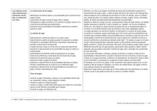 Las prácticas corpo-             La construcción de los juegos                                                               Estimular a los niños a que jueguen inicialmente de manera libre posibilitando la exploración y
  rales ludomotrices y                                                                                                         reconocimiento del propio cuerpo, a través de tareas sencillas en las cuales el niño disponga libre-
  expresivas vincula-              Identificación de diversos objetos y sus posibilidades para la construcción de              mente de espacios y de los materiales que encuentra en la clase. Por ejemplo, poner a su disposi-
  das a la interacción             juegos motores.                                                                             ción, pelotas que pican, aros, bolsitas, globos, elásticos circulares, chapitas, tarritos, colchonetas,
  con otros.                       Conocimiento de reglas y pautas de juego. Roles y refugios.                                 etcétera, de manera que experimenten espontáneamente sus posibilidades.
                                   Participación en juegos conocidos y en la invención de juegos nuevos y en la                Despertar el interés por el juego con otros, aunque persista el deseo del juego solitario, por ejemplo
                                   construcción de elementos para desarrollarlos.                                              plantear situaciones en donde se lo invite a compartir sus “juguetes” con los otros compañeros.
                                   Exploración de las posibilidades de actividades ludomotrices en ámbitos                     Utilizar uno o dos refugios en juegos sencillos de persecución que no necesariamente deben ser
                                   externos al Jardín.                                                                         corriendo, sino utilizando diversas formas de movimiento, tales como cuadripedias, etcétera
                                                                                                                               Los juegos asociados a las canciones infantiles, la corporización y la creación de nuevos juegos
                                   La práctica de jugar                                                                        con acento en lo expresivo, según el significado que el niño les da a partir de la ambientación que
                                                                                                                               el docente logre, presentan también ricas posibilidades para el movimiento a través del cual el niño
                                   Experimentación y práctica de juegos con su propio cuerpo.                                  intenta agradar al mundo de los adultos haciendo lo que se espera de él, intentando comunicar al
                                   Experimentación y práctica de juegos grupales de cooperación y cantados.                    principio sentimientos y emociones que más tarde serán ideas31. Por ejemplo, al jugar con el propio
                                   Participación en actividades ludomotrices, relacionales y expresivas que                    cuerpo el docente puede plantear la siguiente situación ¿Cómo podemos movernos expresando
                                   permitan la exteriorización de emociones.                                                   alegría, cansancio?, ¿Cómo correr más fuerte, más suave? ¿Cómo podemos ocultar nuestro cuerpo?
                                   Cuidado del propio cuerpo y el de los otros en situaciones ludomotrices.                    Reflexionar acerca del valor de cada propuesta, para proponer ideas, ayudarlos a hablar, hacerles
                                   Exploración y descubrimiento de las posibilidades de juego con objetos no                   preguntas, para que puedan comprender el sentido del juego, tarea o actividad y dar la posibilidad
                                   convencionales.                                                                             de crear entre todos.
                                   Experimentación de diferentes modos de participación en los juegos.                         En las acciones individuales o colectivas, perseguir la diversión, la creación, el ejercicio de la
                                   Expresión de preferencias y sensaciones ante las situaciones de juego.                      espontaneidad, el descubrimiento, buscando la realización del niño (conocerse y conocer) al jugar.
                                   Exploración de sectores de juego y de objetos.                                              A travás, de los juegos funcionales, simbólicos, de representación, de cooperación, buscar el disfru-
                                   Vivencia de rondas y juegos de imitación.                                                   te en el movimiento, la comunicación y la expresión corporal, gestual e inclusive verbal.
                                   Exploración y descubrimiento de las posibilidades expresivas con gestos,                    Al interactuar con el otro en los juegos, el niño comprende lo que significa esperar turno, va cons-
                                   mímicas y representaciones en el ejercicio de los diferentes juegos.                        truyendo la idea del respeto al compañero, a la norma, del cuidado propio y del jugador contrario
                                   Exploración y descubrimiento de las posibilidades de comunicación con                       como partícipe necesario de la actividad lúdica.
                                   gestos, mímicas, representaciones, señas.                                                   Revalorizar el juego popular, para lograr que los niños puedan darle más significación a sus tareas
                                                                                                                               motrices, ya que lo que juegan es propio de su cultura y su contexto cotidiano.
                                   Tipos de juegos

                                   Iniciación a juegos individuales y masivos con las habilidades motoras bási-
                                   cas: lanzamiento, carreras, sortear obstáculos, etcétera
                                   Iniciación a juegos con refugios grupales.
                                   Iniciación a juegos y rondas tradicionales propios de la edad, de la comunidad
                                   escolar y de las distintas comunidades que la integran.
                                   Iniciación en juegos con diferentes roles.




31	 GÓMEZ, R. (2003): La enseñanza de la Educación Física en Nivel inicial y Primer Ciclo de la EGB, Buenos. Aires, Stadium.

                                                                                                                                                                                   Diseño Curricular para Educación Inicial  |  133
 