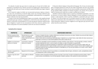 En relación al sueño, hay que tener en cuenta que en el caso de los bebés más                              El docente deberá trabajar el desarrollo del lenguaje. Por el tono, la intencionali-
pequeños, la inmadurez de su sistema nervioso les impide pasar voluntariamente a                           dad y el lenguaje gestual, los niños de esta edad comprenden más de lo que pueden
la regulación del sueño, por lo que necesitan la ayuda del adulto para lograr relajarse                    llegar a expresarse por sí mismos. Es así como es posible comunicarse con ellos antes
y dormir.                                                                                                  de que puedan hablar, mediante la mirada, los gestos y las caricias. Por su parte, el
    En el estado de vigilia, los bebés van reconociendo personas, objetos y situacio-                      bebé se comunica por medio de su cuerpo y también por su llanto.
nes. Ante esta circunstancia, el docente debe contar con el tiempo suficiente para                             También el docente deberá poner en práctica actividades focalizadas: si se trata
atenderlos según sus requerimientos y posibilidades, individualmente o en pequeños                         de favorecer el control cefálico, deberá trabajarlo en forma individual, al sostener y
grupos, todas las veces que sea necesario.                                                                 apoyar a cada pequeño contra su pecho, al hablarle y acariciarlo para que mueva
    Cuando el niño tiene posibilidad para el gateo, por ejemplo, cobra significatividad                    su cabeza. Si se trata del goce por la actividad corporal y los logros motores, puede
estimularlo para que comience a desplazarse a través del uso de rollos de gateo, me-                       ubicar en la colchoneta a dos o tres bebés de 6 o 7 meses cerca de aros realizados con
diante la colocación de almohadones en la sala que generen distintos espacios para                         colores llamativos, algunos sonoros colgados de una soga para que procuren alcan-
que se desplacen. A partir de una circunstancia como ésta, entonces, queda en evi-                         zarlos, hacerlos sonar, etcétera.
dencia cuál puede ser la intencionalidad a través de una tarea de enseñanza.


   Lactarios (0 a 3 meses)


         PROPÓSITOS                     APRENDIZAJES                                                                       ORIENTACIONES DIDÁCTICAS
 Estimular esquemas lúdicos       Descubrimiento de su propio       Propiciar el chupeteo (de manos, chupetes, etcétera) para la asimilación funcional por puro placer. Verbalizar las acciones del bebé; festejar el
 y la asimilación funcional por   cuerpo y la movilidad del         descubrimiento de las diferentes partes del cuerpo.
 puro placer                      mismo a través del ejercicio de   Colocar móviles sobre la cuna para que el bebé pueda seguir la trayectoria con su mirada. Acercar y alejar objetos del campo visual para que
                                  los reflejos                      pueda seguir el recorrido con la vista. Recitar pequeños versos sobre el cuerpo del niño.
 Establecer una comunicación      Comunicación e interacción        Interpretar las necesidades de cada niño atendiendo al acontecer individual y grupal. Brindar un clima de seguridad y confianza, constituirá
 afectiva con el docente.         afectiva con el docente.          una tarea fundamental del mismo, no sólo en relación a los bebés a su cargo, sino también a su grupo familiar.
                                                                    Favorecer la expresión de situaciones placenteras y/o displacenteras a través de distintas formas de comunicación: palabra, gesto, que
                                                                    expresen simbólicamente tanto el ingreso del bebé a la sala como su retorno al grupo familiar. La tarea de “función materna” quedará a cargo
                                                                    del docente durante las horas de permanencia del bebé en la Sala Maternal, por lo que será vital sostenerlo en los brazos, mirarlo, hablarle,
                                                                    cantarle, acariciarlo y sonreírle.
 Favorecer la regulación de su    Regulación del ritmo biológico    Percibir el ritmo individual de cada niño para satisfacer sus necesidades vitales de higiene, alimentación y sueño, acompañándolas siempre
 ritmo biológico.                                                   con verbalizaciones, cantos, sonrisas y gestos.
 Propiciar el logro del control   Control cefálico en diferentes    Posibilitar al bebé la búsqueda de distintas posiciones: boca abajo y boca arriba. Se sugiere la actividad de acercarle al bebé un objeto y
 cefálico.                        posiciones                        moverlo vertical y horizontalmente, el uso de sillas especiales, sonajeros y pañuelos, como soportes de la tarea se estimulación.




                                                                                                                                                                   Diseño Curricular para Educación Inicial  |  29
 