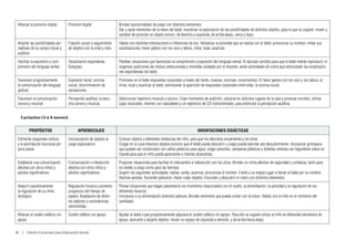 Afianzar la prensión digital.     Prensión digital.                 Brindar oportunidades de juego con distintos elementos.
                                                                     Dar y sacar elementos de la mano del bebé. Incentivar la exploración de las posibilidades de distintos objetos, para lo que se sugiere: mover y
                                                                     cambiar de posición un objeto sonoro; de derecha a izquierda, de arriba abajo, cerca y lejos.
 Ampliar las posibilidades per-    Fijación ocular y seguimiento     Hablar con distintas entonaciones e inflexiones de voz. Verbalizar la actividad que se realiza con el bebé: pronunciar su nombre; imitar sus
 ceptivas de su campo visual y     de objetos con la vista y oído.   vocalizaciones; hacer gestos con los ojos y labios, mirar, tocar, acariciar;
 auditivo.
 Facilitar la expresión y com-     Vocalización espontánea.          Plantear situaciones que favorezcan la comprensión y expresión del lenguaje verbal. El ejecutar sonidos para que el bebé intente reproducir, el
 prensión del lenguaje verbal.     Gorgojeo.                         organizar audiciones de música seleccionada y melodías cantadas por el docente, serán actividades de rutina que estimularán las vocalizacio-
                                                                     nes espontáneas del bebé.
 Favorecer progresivamente         Expresión facial: sonrisa         Promover en el bebé respuestas corporales a través del llanto, muecas, sonrisas, movimientos. El hacer gestos con los ojos y los labios, el
 la comunicación del lenguaje      social, discriminación de         mirar, tocar y acariciar al bebé, estimularán la aparición de respuestas corporales entre ellas, la sonrisa social.
 gestual.                          sensaciones.
 Favorecer la comunicación         Percepción auditiva: la escu-     Seleccionar repertorio musical y sonoro. Crear momentos de audición: ubicarse en distintos lugares de la sala y provocar sonidos, utilizar
 sonora y musical                  cha sonora y musical.             cajas musicales, móviles con cascabeles y un repertorio de CD instrumentales, para estimular la percepción auditiva.


   Lactarios (4 a 8 meses)

         PROPÓSITOS                      APRENDIZAJES                                                                      ORIENTACIONES DIDÁCTICAS
 Estimular esquemas lúdicos        Incorporación de objetos al       Colocar objetos a diferentes distancias del niño, para que los descubra visualmente y los tome.
 y la asimilación funcional por    juego exploratorio                Colgar en la cuna diversos objetos sonoros que el bebé pueda descubrir y luego pueda ejercitar ese descubrimiento. Incorporar gimnasios
 puro placer                                                         que puedan ser construidos con caños plásticos para agua; colgar peluches, campanas plásticas y botellas rellenas con legumbres sobre un
                                                                     trípode para que el niño pueda apreciarlas e intentar alcanzarlas.
 Establecer una comunicación       Comunicación e interacción        Proponer situaciones para facilitar el intercambio e interacción con los otros. Brindar un clima afectivo de seguridad y confianza, tanto para
 afectiva con otros niños y        afectiva con otros niños y        los bebés a cargo como para las familias.
 adultos significativos.           adultos significativos.           Sugerir las siguientes actividades: hablar, cantar, acariciar, pronunciar el nombre. Frente a un espejo jugar a llamar al bebé por su nombre.
                                                                     Deslizar pelotas. Esconder pañuelos. Hacer rodar objetos. Esconder y descubrir el rostro con distintos elementos.
 Adquirir paulatinamente           Regulación horaria y aumento      Pensar situaciones que hagan placenteros los momentos relacionados con el sueño, la alimentación, la actividad y la regulación de los
 la regulación de su ritmo         progresivo del tiempo de          diferentes horarios.
 biológico.                        espera. Aceptación de distin-     Incorporar a su alimentación distintos sabores. Brindar alimentos que pueda comer con la mano. Hablar con el niño en el momento del
                                   tos sabores y consistencias       cambiado.
                                   semisólidas.
 Afianzar el sostén cefálico sin   Sostén cefálico sin apoyo.        Ayudar al bebé a que progresivamente adquiera el sostén cefálico sin apoyo. Para ello se sugiere ubicar al niño en diferentes elementos de
 apoyo                                                               apoyo, acercarle y alejarle objetos, mover un espejo de izquierda a derecha, y de arriba hacia abajo.

30  |  Diseño Curricular para Educación Inicial
 