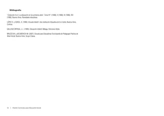 Bibliografía

“Colección 0 a 5. La educación en los primeros años”, Tomo N° I (1998), II (1998), III (1998), XIV
(1998), Buenos Aires, Novedades educativas.

LÓPEZ S. y SOKOL, A. (1999): Escuela Infantil. Una institución Educativa de 0 a 5 años, Buenos Aires,
Colihue.

GALLEGO ORTEGA, J. L. (1999): Educación Infantil, Málaga, Ediciones Aljibe.

BRUZZO M. y JACUBOVICH M. (2007): Escuela para Educadoras Enciclopedia de Pedagogía Práctica de
Nivel Inicial, Buenos Aires, Grupo Classa.




42  |  Diseño Curricular para Educación Inicial
 