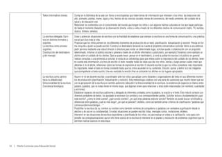 Textos informativos breves.       Contar en la biblioteca de la sala con libros o enciclopedias que traten temas de información que interesen a los niños: las estaciones del
                                                                    año, animales, plantas, mares, lagos y ríos, hechos de las ciencias sociales, temas de convivencia, del medio ambiente, del cuidado de la
                                                                    salud y de educación vial.
                                                                    Relacionar los contenidos con el conocimiento del mundo que tengan los niños o con algunos hechos culturales en los que hayan participa-
                                                                    do hasta el momento (basados en la observación directa, vistos u oído a través de los diferentes medios de comunicación (radio, TV, revistas,
                                                                    diarios, folletos, señales).
                                  La escritura delegada. Escri-     Crear y potenciar situaciones de escritura con la finalidad de establecer que siempre la escritura es una forma de comunicación y una práctica
                                  tura en distintos formatos y      social que dura toda la vida.
                                  soportes.                         Propiciar que los niños piensen en los diferentes momentos de producción de un texto, planificación, textualización y revisión. Pensar en for-
                                  La escritura como proceso         ma conjunta a quién se puede escribir. Construir el destinatario teniendo en cuenta el propósito comunicativo (solicitar libros a una editorial,
                                  cognitivo.                        pedir permiso mediante una nota al director o directora para visitar un determinado lugar, solicitar ayuda o colaboración con un propósito
                                  Construcción del destinatario     determinado, informar al público escolar o general a través de un afiche informativo o publicitario, por ejemplo).Tomamos como ejemplo un
                                  y del mensaje.                    afiche sobre el cuidado de los dientes. Qué se puede hacer: pensar en el destinatario, si será la población escolar o el público en general;
                                                                    realizar consultas o una entrevista o solicitar la visita de un odontólogo para que refiera sobre la importancia del cuidado de los dientes; tener
                                                                    en cuenta esta información a la hora de escribir el texto; receptar todas las ideas que dan los niños, leerlas y luego pensar cuáles creen que
                                                                    deberían ir en el afiche; reflexionar sobre las formas de expresión al escribir. El docente escribe lo que los niños consideran más importante.
                                                                    Es importante, releer el texto en forma constante hasta que los niños acuerden en su contenido. Discutir, opinar y definir la o las imágenes
                                                                    que acompañarán al texto escrito. Una vez realizada la versión final se colocarán los afiches en los lugares apropiados.
                                  La escritura como camino          Asumir el rol de docente escriba y coordinador ante los niños que actúan como dictantes y organizadores del texto en sus diferentes momen-
                                  hacia la alfabeticidad.           tos de producción (planificación, textualización y revisión). Esta metodologia colabora con una serie de cuestiones que mucho tienen que ver
                                  Direccionalidad de la escritura   con la apropiación de la escritura en sentido autónomo (descubrir la direccionalidad de la escritura, la existencia de espacios en blanco entre
                                  Conciencia fonológica.            palabra y palabra, que no todas tienen el mismo largo, que algunas sirven para relacionar y otras están relacionadas con nombres, cualidades
                                                                    y acciones).
                                                                    Establecer espacios de escritura autónoma y delegada de diferentes unidades como la palabra, la oración y el texto. Ésto más el contacto con
                                                                    diversos portadores de textos, los ayudarán a reconocer los sonidos y sus correspondientes grafías. Solicitar lectura y fundamentación ¿qué
                                                                    está escrito?, ¿cómo te diste cuenta?, ¿qué sonido sientes?, ¿en qué otras palabras está ese sonido? También se puede buscar similitudes y
                                                                    diferencias entre palabras ¿cuál es más larga?, ¿en qué se parecen?, etcétera, como así también armar criterios de clasificación “palabras que
                                                                    comiencen/terminen/tengan…”
                                                                    Posibilitar la escritura de su: nombre su nombre como también nombres de compañeros o palabras con verdadera significación desde lo
                                                                    afectivo y de uso en su cotidianeidad. En estas situaciones se pueden escribir listas, mensajes cortos, invitaciones, etcétera.
                                                                    Intervenir en las situaciones de escritura espontánea o planificada de los niños, no para evaluar en vistas a la calificación, sino para com-
                                                                    prender las conceptualizaciones que el niño tiene acerca de la escritura e intervenir en el planteo y resolución de problemas cognitivos que le
                                                                    permitan realizar avances en esta etapa.




52  |  Diseño Curricular para Educación Inicial
 