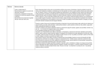 Números   Números naturales

          Conteo y recitado hasta el 5.                   Buscar situaciones donde los niños usen los conocimientos numéricos como recurso o herramienta, en lugar de considerar la noción de
          Reconocimiento de lugares en una serie orde-    número como finalidad de la enseñanza; considerando que los niños aprenden los números cuando necesitan utilizarlos para resolver proble-
          nada hasta 3 elementos.                         mas. (Por ejemplo: Se pide a un niño que saque las témperas que necesita para él y sus compañeros de mesa, situación que implica varios
          Construcción y comparación de colecciones.      conteos para resolver el problema), allí podrán descubrir la comparación de las colecciones. Realizar encuestas (sobre gustos de helados,
          Comparación de colecciones pequeñas de hasta    juguetes preferidos, gustos de caramelos, etcétera) a los efectos de descubrir relaciones y memorizar posiciones primero: “me dictas tu
          3 elementos.                                    primero, segundo tu, y así por mesa hasta completar todos los niños” y en el pizarrón confeccionar gráficos pictóricos con los elementos (ba-
          Descubrimiento de las relaciones de igualdad:   rras con papel de gustos de caramelos, siluetas en forma de helado, siluetas de muñecos, etc) que permitan la visualización de la situación.
          más qué, menos qué, tantos como.                También se recomienda que los niños expliquen en forma oral y en orden los resultados de las encuestas utilizando su lenguaje y con ayuda
                                                          del docente realizarán las adquisiciones del lenguaje matemático.

                                                          Propiciar el conteo en forma oral (con asistencia del docente) en situaciones en las que resulte necesario saber cuántos hay, por ejemplo en el
                                                          juego de bowling, para saber cuántos derribaron, cuántas pelotas encestaron, cuantos caramelos comerán por mesa, etcétera. Luego podrán
                                                          realizar representaciones gráficas de lo realizado.
                                                          Favorecer el recitado de una sucesión ordenada de números en situaciones de juego (Por ejemplo: jugando a las escondidas o diciendo “uno,
                                                          dos, tres...” en el momento de la largada de alguna carrera, etcétera).
                                                          En las actividades propuestas para los dos ejes, se propiciará:
                                                          Articulación con el Área Ambiente Social, Natural y Tecnológico: la interpretación y explicación de información matemática sencilla (tablas,
                                                          gráficos, cuadros numéricos, bandas numéricas, etcétera), la comparación de la frecuencia de los datos registrados (en cuál hay más, cuáles
                                                          son iguales, cuántos hay menos entre éste y éste, etcétera) se podrán vincular con el Eje “Las plantas y los animales” cuando los niños visitan
                                                          un vivero; trabajan con semillas y las clasifican por tamaño o color.
                                                          Área Formación Personal, Social y Moral: al producir las explicaciones de las actividades, favorecer los turnos del intercambio del habla
                                                          para desarrollar la dimensión de la oralidad y el respeto por el pensamiento del otro. También propiciar y desarrollar la dimensión lúdica
                                                          como instrumento de construcción de normas, aceptación de condiciones de juego, canal de expresión de la personalidad, la apropiación y
                                                          transposición de aprendizajes significativos para la vida (escolar, familiar).
                                                          Área Prácticas Sociales del Lenguaje: aprenderán a preguntar y responder, a pedir, a manifestarse, el trabajo con la lengua oral les permitirá
                                                          alcanzar capacidades para hablar a distintas audiencias (compañeros, docentes, otros adultos), en distintos contextos de actuación, podrán
                                                          producir e interpretar una amplia variedad de textos orales. Vincular con los Ejes: “La comprensión y la producción oral” y “Las prácticas
                                                          sociales de lectura y la escritura”.




                                                                                                                                                        Diseño Curricular para Educación Inicial  |  61
 
