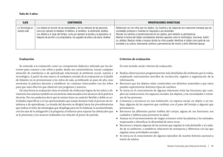 Sala de 5 años


      EJES                                           CONTENIDOS                                                                           ORIENTACIONES DIDÁCTICAS
 La Tecnología en   Los objetos en función de las necesidades y de los intereses de las personas,       Reflexionar con los niños que los objetos, los inventos y las máquinas son creaciones humanas que las
 nuestra vida       como por ejemplo la heladera, el teléfono, el semáforo, la vestimenta, etcétera     sociedades producen o inventan en respuesta a una necesidad.
                    Los objetos a lo largo del tiempo, como por ejemplo la escoba y la aspiradora, la   Abordar los cambios y transformaciones de los objetos, pero también su permanencia.
                    máquina de escribir y la computadora, los juguetes de antes y de ahora, etcétera    Realizar la lectura del objeto considerando distintos aspectos como el morfológico, funcional, históri-
                                                                                                        co, etcétera. Realizar visitas a museos donde los niños pueden identificar el objeto como parte de una
                                                                                                        sociedad y su cultura, observando cambios y permanencias del mismo y entre diferentes épocas.




   Evaluación                                                                                              Criterios de evaluación

    Se entiende a la evaluación como un componente didáctico utilizado por los do-                          En este sentido, serán criterios de evaluación:
centes para conocer a los niños y poder, desde sus características, iniciar cualquier
situación de enseñanza y de aprendizaje relacionada al ambiente social, natural y                       ■■ Realiza observaciones progresivamente más detalladas del ambiente que lo rodea,
tecnológico. A partir de este marco, el verdadero sentido de la evaluación en el Jardín                    empleando instrumentos sencillos de recolección, registro y organización de la
de Infantes no es promocionar a los niños de sala, acreditando su paso de año, sino                        información.
reorientar la práctica docente y establecer un continuo intercambio con los niños                       ■■ Reconoce que los objetos están construidos con distintos materiales y que estos
para que sean ellos los que observen sus progresos y avances.                                              pueden experimentar distintos tipos de cambios.
    De esta forma la evaluación tiene el sentido de evidenciar logros de los niños y ob-                ■■ Se inicia en el conocimiento de algunas relaciones entre las funciones que cum-
viamente los mismos también se encuentran relacionados a los alcances de la práctica                       plen las instituciones, los espacios sociales, los objetos, y las necesidades e intere-
docente. Por eso podemos decir que la misma tiene un carácter flexible y doble en ac-                      ses de las personas.
tividades específicas y en las oportunidades que surjan durante todo el proceso de en-                  ■■ Comienza a reconocer en una institución, un espacio social, un objeto o un tra-
señanza y de aprendizaje. La mirada del docente se dirigirá hacia los procedimientos                       bajo, algunos de los aspectos que cambian con el paso del tiempo y algunos que
que realiza el niño; las estrategias que despliega para ver lo habitual, lo acostumbrado,                  permanecen.
con los ojos de la indagación y la pregunta; el esfuerzo para superar los obstáculos que                ■■ Reconoce las diferentes partes visibles del cuerpo, alguna de sus funciones, sus
se le presentan y los avances realizados con relación al punto de partida.                                 cuidados y hábitos para promover la salud.
                                                                                                        ■■ Avanza en el reconocimiento de rasgos comunes entre las plantas y los animales,
                                                                                                           empezando a identificar la diversidad de seres vivos.
                                                                                                        ■■ Reconoce y respeta algunas de las normas que regulan la vida del Jardín y el cuida-
                                                                                                           do de su ambiente, y establecer relaciones de semejanza y diferencia con las que
                                                                                                           regulan otras actividades sociales.
                                                                                                        ■■ Se inicia en el conocimiento de algunos episodios de nuestra historia nacional a
                                                                                                           través de relatos.

                                                                                                                                                               Diseño Curricular para Educación Inicial  |  85
 