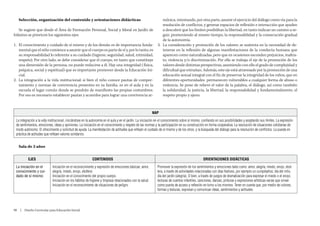 Selección, organización del contenido y orientaciones didácticas                                              mónica, intentando, por otra parte, asumir el ejercicio del diálogo como vía para la
                                                                                                                 resolución de conflictos, y generar espacios de reflexión e interacción que ayuden
   Se sugiere que desde el Área de Formación Personal, Social y Moral en Jardín de                               a descubrir que los límites posibilitan la libertad, en tanto indican un camino a se-
Infantes se prioricen los siguientes ejes:                                                                       guir, promoviendo al mismo tiempo, la responsabilidad y la consecución gradual
                                                                                                                 de la autonomía.
1.	 El conocimiento y cuidado de sí mismo y de los demás: es de importancia funda-                           3.	 La consideración y promoción de los valores: se sustenta en la necesidad de de-
    mental que el niño comience a asumir que el cuerpo es parte de sí y, por lo tanto, es                        tenerse en la reflexión de algunas manifestaciones de la conducta humana que
    su responsabilidad lo referente a su cuidado (higiene, seguridad, salud, intimidad,                          aparecen como naturalizadas, pero que en ocasiones esconden prejuicios, maltra-
    respeto). Por otro lado, se debe considerar que el cuerpo, en tanto que constituye                           to, violencia y/o discriminación. Por ello se trabaja el eje de la promoción de los
    una dimensión de la persona, no puede reducirse a él. Hay una integridad ( física,                           valores desde distintas perspectivas, asumiendo con ello el grado de complejidad y
    psíquica, social y espiritual) que es importante promover desde la Educación Ini-                            dificultad que entrañan. Además, este eje está atravesado por la promoción de una
    cial.                                                                                                        educación sexual integral con el fin de preservar la integridad de los niños, que en
2.	 La integración a la vida institucional: si bien el niño conoce pautas de compor-                             diferentes oportunidades permanecen vulnerables a cualquier forma de abuso o
    tamiento y normas de convivencia presentes en su familia, es en el aula y en la                              violencia. Se pone de relieve el valor de la palabra, el diálogo, así como también
    escuela el lugar común donde se pondrán de manifiesto las propias costumbres.                                la solidaridad, la justicia, la libertad, la responsabilidad y fundamentalmente, el
    Por eso es necesario establecer pautas y acuerdos para lograr una convivencia ar-                            respeto propio y ajeno.



                                                                                                         NAP
 La integración a la vida institucional, iniciándose en la autonomía en el aula y en el jardín. La iniciación en el conocimiento sobre sí mismo, confiando en sus posibilidades y aceptando sus límites. La expresión
 de sentimientos, emociones, ideas y opiniones. La iniciación en el conocimiento y respeto de las normas y la participación en su construcción en forma cooperativa. La resolución de situaciones cotidianas de
 modo autónomo. El ofrecimiento y solicitud de ayuda. La manifestación de actitudes que reflejen el cuidado de sí mismo y de los otros, y la búsqueda del diálogo para la resolución de conflictos. La puesta en
 práctica de actitudes que reflejen valores solidarios.


   Sala de 3 años


          EJES                                             CONTENIDOS                                                                           ORIENTACIONES DIDÁCTICAS
 La iniciación en el        Iniciación en el reconocimiento y expresión de emociones básicas: amor,          Promover la expresión de los sentimientos y emociones tales como: amor, alegría, miedo, enojo, etcé-
 conocimiento y cui-        alegría, miedo, enojo, etcétera                                                  tera, a través de actividades relacionadas con días festivos, por ejemplo un cumpleaños; día del niño,
 dado de sí mismo:          Iniciación en el conocimiento del propio cuerpo.                                 día del jardín (alegría). O bien, a través de juegos de dramatización para expresar el miedo o el enojo,
                            Iniciación en los hábitos de higiene y limpieza relacionados con la salud.       lecturas de cuentos infantiles, canciones, danzas, pinturas y expresiones artísticas varias que sirvan
                            Iniciación en el reconocimiento de situaciones de peligro.                       como puerta de acceso y reflexión en torno a los mismos. Tener en cuenta que, por medio de colores,
                                                                                                             formas y texturas, expresan y comunican ideas, sentimientos y actitudes.




90  |  Diseño Curricular para Educación Inicial
 