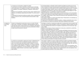 La iniciación en el conocimiento y cuidado de los demás:                                Se recomienda trabajar la solidaridad a través de diferentes actividades que permitan poner de mani-
                     El conocimiento de los demás, ofrecimiento y solicitud de ayuda. Solidaridad.           fiesto la importancia de la ayuda mutua hacia aquellos que pertenezcan al entorno inmediato del niño,
                     ¿Cómo puedo ayudar a mis compañeros y/o amigos? ¿Cómo pueden ayudarme                   así como aquello que no forman parte del mismo y posibiliten ampliar espacios de acción. Por ejemplo,
                     mis compañeros y mis amigos? Colaboración y cooperación. Interés propio y               se pueden juntar juguetes, alimentos y ropa en el marco de alguna campaña para ayudar a los niños
                     ajeno.                                                                                  de alguna región que necesiten por algún motivo particular. Este apartado puede trabajarse con mayor
                     Aceptación de las posibilidades y limitaciones propias y ajenas. Aceptación de las      profundidad en el Eje 3: La consideración y promoción de los valores.
                     diferencias, de la identidad y características de los demás. Pre- juicios y discrimi-   Trabajar las diferencias a través de cuentos, leyendas, canciones y/o pinturas, por ello será importante
                     nación.                                                                                 que en la sala se integre como material didáctico (además de los mencionados con anterioridad), lámi-
                     La identificación de situaciones de peligro que pueden vulnerar la integridad física,   nas, imágenes, videos de danzas, música, producciones artísticas que sean representativas de diversas
                     psíquica y moral de los niños. Solicitud de ayuda de personas adultas. Juegos           culturas, etnias, etcétera.
                     dramáticos.                                                                             Tener presente lo señalado en la sala de 4 para abordar este eje. Prestar atención a los estereotipos (ya
                                                                                                             sean de familias, pueblos originarios, etcétera).
                                                                                                             Se sugiere que en la identificación de situaciones de peligro, se trabaje conjuntamente entre los docen-
                                                                                                             tes y las familias con la intención de consensuar criterios para el tratamiento de esta cuestión.
 La integración a    Iniciación en la búsqueda de la autonomía en el aula y en el Jardín. Mi Jardín,         Para trabajar la iniciación en la autonomía se sugiere tener en cuenta acciones como por ejemplo, lavar-
 la vida institu-    nuestro Jardín: los docentes, los compañeros. Responsabilidades de cada uno.            se las manos antes de realizar actividades en relación a la alimentación y después de haberla concluido,
 cional              ¿Qué puedo hacer sólo/a? ¿Cuándo necesito de mis compañeros? ¿Qué podemos               al principio entendiendo esta conducta como respuesta al cumplimiento de una norma del aula, luego
                     hacer juntos? Iniciación en la resolución de situaciones problemáticas cotidianas       como un hábito.
                     en grado creciente de autonomía. La elección.                                           Establecer en forma clara las normas de convivencia en el aula, para su comprensión y cumplimiento.
                                                                                                             Plantear los límites establecidos en forma reflexiva.
                                                                                                             Teniendo en cuenta que en la Educación inicial se van dando posibilidades de libre elección (por ejem-
                                                                                                             plo: Durante el juego, cuando eligen con que material trabajar o jugar, etcétera) y que estas situaciones
                                                                                                             pueden generar conflictos, propiciar que los niños encuentren modos adecuados para resolver con-
                                                                                                             flictos. Ayudar a comprender que los deseos y preferencias de los compañeros, también son valiosos.
                                                                                                             Elegir, implica un optar y esto supone que hay algo que se rechaza. Si alguien, por ejemplo, no acepta
                                                                                                             jugar con otro juguete que no sea el que tiene su compañero; será fundamental explicarle que deberá
                                                                                                             esperar a que finalice su juego y luego podrá usarlo. Esto permitirá que cada niño exprese su opinión,
                                                                                                             al mismo tiempo que toma parte en los riegos que implica una elección.
                     La iniciación en el conocimiento y respeto de las normas. El señalamiento de los        Tener presente lo señalado en la sala de 4. Señalar claramente los límites en las distintas actividades
                     límites como forma de indicar el cumplimiento de pautas y normas de convi-              que se realizan, es decir, que las pautas de trabajo sean lo más explícitas posibles. Instar a la reflexión
                     vencia. Las normas del aula. ¿Qué significa cumplir las reglas? Si no las cum-          cuando se producen situaciones de conflicto; la reparación si se ha producido algún daño; pedir discul-
                     plimos, ¿cómo nos afecta? Acuerdos y desacuerdos. Los conflictos y altercados           pas cuando hice algo que puede haber perjudicado a otro u otros, etcétera.
                     como resultados del juego integración- no integración. Las reglas del juego. La         Se puede jugar a los autos usando las sillas, alguien que haga de conductor, otros de peatones, pintar
                     participación en la elaboración. Las normas de tránsito: semáforos, peatones y          los semáforos, simular tránsito. Pensar juntos qué es lo que pasa cuando no se cumplen las reglas. Por
                     automovilistas. Señales de tránsito: conocimiento y respeto. Juego de roles y           qué es necesario que se respeten, indagar cómo es la experiencia de los niños como peatones o cómo
                     juego dramático.                                                                        se sienten cuando van en automóvil, moto, ómnibus, etcétera.




96  |  Diseño Curricular para Educación Inicial
 