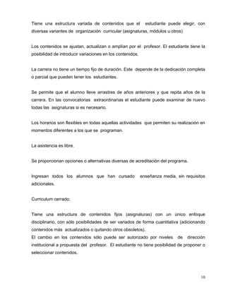 Tiene una estructura variada de contenidos que el estudiante puede elegir, con
diversas variantes de organización curricular (asignaturas, módulos u otros)
Los contenidos se ajustan, actualizan o amplían por el profesor. El estudiante tiene la
posibilidad de introducir variaciones en los contenidos.
La carrera no tiene un tiempo fijo de duración. Este depende de la dedicación completa
o parcial que pueden tener los estudiantes.
Se permite que el alumno lleve arrastres de años anteriores y que repita años de la
carrera. En las convocatorias extraordinarias el estudiante puede examinar de nuevo
todas las asignaturas si es necesario.
Los horarios son flexibles en todas aquellas actividades que permiten su realización en
momentos diferentes a los que se programan.
La asistencia es libre.
Se proporcionan opciones o alternativas diversas de acreditación del programa.
Ingresan todos los alumnos que han cursado enseñanza media, sin requisitos
adicionales.
Curriculum cerrado.
Tiene una estructura de contenidos fijos (asignaturas) con un único enfoque
disciplinario, con sólo posibilidades de ser variados de forma cuantitativa (adicionando
contenidos más actualizados o quitando otros obsoletos).
El cambio en los contenidos sólo puede ser autorizado por niveles de dirección
institucional a propuesta del profesor. El estudiante no tiene posibilidad de proponer o
seleccionar contenidos.
10
 