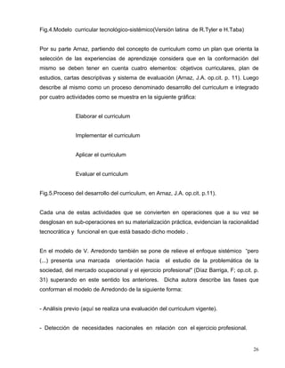 Fig.4.Modelo curricular tecnológico-sistémico(Versión latina de R.Tyler e H.Taba)
Por su parte Arnaz, partiendo del concepto de curriculum como un plan que orienta la
selección de las experiencias de aprendizaje considera que en la conformación del
mismo se deben tener en cuenta cuatro elementos: objetivos curriculares, plan de
estudios, cartas descriptivas y sistema de evaluación (Arnaz, J.A. op.cit. p. 11). Luego
describe al mismo como un proceso denominado desarrollo del curriculum e integrado
por cuatro actividades como se muestra en la siguiente gráfica:
Elaborar el curriculum
Implementar el curriculum
Aplicar el curriculum
Evaluar el curriculum
Fig.5.Proceso del desarrollo del curriculum, en Arnaz, J.A. op.cit. p.11).
Cada una de estas actividades que se convierten en operaciones que a su vez se
desglosan en sub-operaciones en su materialización práctica, evidencian la racionalidad
tecnocrática y funcional en que está basado dicho modelo .
En el modelo de V. Arredondo también se pone de relieve el enfoque sistémico “pero
(...) presenta una marcada orientación hacia el estudio de la problemática de la
sociedad, del mercado ocupacional y el ejercicio profesional" (Díaz Barriga, F; op.cit. p.
31) superando en este sentido los anteriores. Dicha autora describe las fases que
conforman el modelo de Arredondo de la siguiente forma:
- Análisis previo (aquí se realiza una evaluación del curriculum vigente).
- Detección de necesidades nacionales en relación con el ejercicio profesional.
26
 