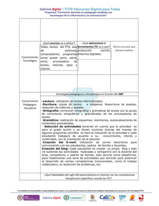 Conocimiento 
Tecnológico 
¿Qué recursos va a utilizar? 
Video, textos del PTA, sala 
de sistemas, 
computadores, programas 
como power point, paint, 
word, procesadora de 
textos, internet, lápiz y 
colores. 
¿Qué aplicaciones o 
herramientas TIC va a usar? 
producción escrita, 
entornos digitales. 
Otros recursos que 
planea emplear 
Conocimiento 
Pedagógico 
-Disciplinar 
Estrategias pedagógicas y disciplinares en función del ABP 
-Lectura: utilización de textos informatizados. 
-Escritura: copias de textos e imágenes. Reescritura de poesías, 
redacción de historias y poesías. 
-Ortografía: corrección ortográfica y gramatical de textos con la ayuda 
de correctores ortográficos y gramaticales de los procesadores de 
textos. 
-Gramática: realización de esquemas, resúmenes, autoevaluaciones de 
contenidos gramaticales. 
- Selección de actividades teniendo en cuenta que la actividad es 
para el grado quinto y ya tienen nociones previas del manejo de 
algunos programas sencillos se hará la indicación de la actividad y cada 
estudiante trabajará de acuerdo a su conocimiento, interés y 
creatividad, con la orientación de la docente. 
-Creaciòn del E-mail: Utilización de correo electrónico para 
comunicación con los estudiantes, padres de familia y docentes. 
Creación del blog: Cada estudiante ha creado su propio blog y este 
irá subiendo las actividades realizadas y compartirá con la docente del 
área, compañeros y padres de familia, esto servirá como plataforma, 
para implementar una serie de actividades que servirán para potenciar 
el desarrollo de ciertas competencias transversales, como el trabajo 
colaborativo, la resolución de problemas, etc. 
¿Qué habilidades del siglo XXI potencializará en relación con las competencias 
disciplinares específicas usando las TIC? 
 