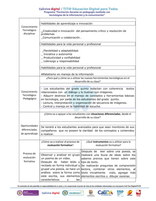 Conocimiento 
Tecnológico 
disciplinar 
Habilidades de aprendizaje e innovación 
_Creatividad e innovación del pensamiento crítico y resolución de 
problemas 
_Comunicación y colaboración . 
Habilidades para la vida personal y profesional 
_Flexibilidad y adaptabilidad 
_ Iniciativa y autonomía 
_ Productividad y confiabilidad 
_ Liderazgo y responsabilidad 
Habilidades para la vida personal y profesional 
Alfabetismo en manejo de la información 
Conocimiento 
Tecnológico 
-Pedagógico 
¿Para qué y cómo va a utilizar las nuevas herramientas tecnológicas en el 
desarrollo de su clase? 
- Los estudiantes del grado quinto redactan con coherencia textos 
relacionados con un diálogo y lo ilustran con imágenes. 
- Adquirir destreza en el manejo de conceptos y herramientas básicas 
en tecnología, por parte de los estudiantes del grado quinto. 
- Lectura, interpretación y organización de secuencia de imágenes. 
- Control y manejo en la habilidad de escucha. 
Oportunidades 
diferenciadas 
de aprendizaje 
¿Cómo va a apoyar a los estudiantes con situaciones diferenciadas, desde el 
desarrollo de su clase? 
Se tendrá a los estudiantes avanzados para que sean monitores de sus 
compañeros que no poseen la claridad de los conceptos y contenidos 
a realizar. 
Proceso de 
evaluación 
formativa 
¿Cómo va a realizar el proceso de 
evaluación formativa? 
¿Qué instrumentos va a utilizar para la 
evaluación formativa? 
Observar y analizar en grupo 
un poema de un video. 
Después de haber leído y 
recitado en forma individual y 
grupal una poesía, se hace un 
análisis sobre la forma como 
está escrita, sus elementos 
característicos y las 
Después de leer sobre una poesía, se 
realizará una lluvia de ideas sobre los 
saberes previos que tienen sobre este 
tipo de texto. 
Se realizarán preguntas de comprensión 
lectora, combinar otros elementos, al 
texto inicialmente visto, agregar más 
elementos escritos y dibujar escenas 
 
