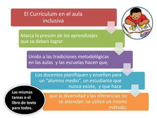 El Currículum en el aula
inclusiva
Marca la presión de los aprendizajes
que se deben lograr
Unido a las tradiciones metodológicas
en las aulas y las escuelas hacen que,
Los docentes planifiquen y enseñen para
un “alumno medio”, un estudiante que
nunca existe, y que hace
que la diversidad y las diferencias no
se atiendan: se utilice un mismo
método.
Las mismas
tareas o el
libro de texto
para todos.
 