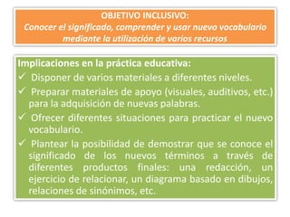 Implicaciones en la práctica educativa:
 Disponer de varios materiales a diferentes niveles.
 Preparar materiales de apoyo (visuales, auditivos, etc.)
para la adquisición de nuevas palabras.
 Ofrecer diferentes situaciones para practicar el nuevo
vocabulario.
 Plantear la posibilidad de demostrar que se conoce el
significado de los nuevos términos a través de
diferentes productos finales: una redacción, un
ejercicio de relacionar, un diagrama basado en dibujos,
relaciones de sinónimos, etc.
OBJETIVO INCLUSIVO:
Conocer el significado, comprender y usar nuevo vocabulario
mediante la utilización de varios recursos
 