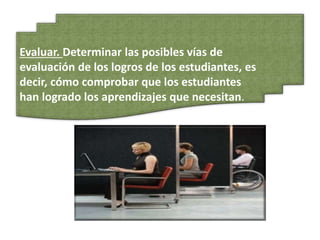 Evaluar. Determinar las posibles vías de
evaluación de los logros de los estudiantes, es
decir, cómo comprobar que los estudiantes
han logrado los aprendizajes que necesitan.
 