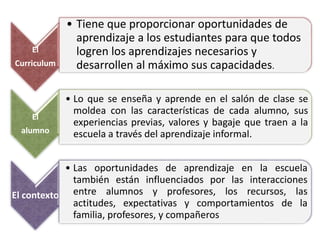 El
Curriculum
• Tiene que proporcionar oportunidades de
aprendizaje a los estudiantes para que todos
logren los aprendizajes necesarios y
desarrollen al máximo sus capacidades.
El
alumno
• Lo que se enseña y aprende en el salón de clase se
moldea con las características de cada alumno, sus
experiencias previas, valores y bagaje que traen a la
escuela a través del aprendizaje informal.
El contexto
• Las oportunidades de aprendizaje en la escuela
también están influenciados por las interacciones
entre alumnos y profesores, los recursos, las
actitudes, expectativas y comportamientos de la
familia, profesores, y compañeros
 