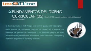 “
”
FUNDAMENTOS DEL DISEÑO
CURRICULAR (05) Díaz, F. (1993). Aproximaciones metodológicas al
diseño curricular)
El diseño curricular es metodología en el sentido que su contenido explica
cómo elaborar la concepción curricular, es acción en la medida que
constituye un proceso de elaboración y es resultado porque de dicho
proceso quedan plasmados en documentos curriculares dicha concepción y
las formas de ponerla en práctica y evaluarla.
 