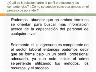 ¿Cuál es la relación entre el perfil profesional y las
competencias? ¿Cómo se pueden concretar ambos en el
proceso de aprender?

Podemos abundar que en ambos términos
se orientan para buscar mas información
acerca de la capacitación del personal de
cualquier nivel
Solamente si el egresado es competente en
el sector laboral entonces podemos decir
que se forma bajo un un perfil profesional
adecuado, ya que este incluir el cómo
se pretende utilizando los métodos, los
recursos, y el proceso.

 