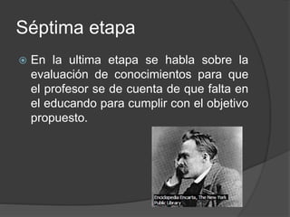 Séptima etapa
 En la ultima etapa se habla sobre la
evaluación de conocimientos para que
el profesor se de cuenta de que falta en
el educando para cumplir con el objetivo
propuesto.
 
