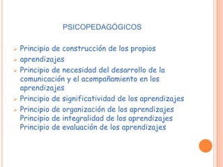 PSICOPEDAGÓGICOS
 Principio de construcción de los propios
 aprendizajes
 Principio de necesidad del desarrollo de la
comunicación y el acompañamiento en los
aprendizajes
 Principio de significatividad de los aprendizajes
 Principio de organización de los aprendizajes
Principio de integralidad de los aprendizajes
Principio de evaluación de los aprendizajes
 