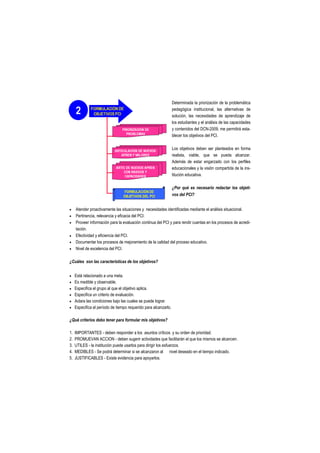 Determinada la priorización de la problemática
                                                                  pedagógica institucional, las alternativas de
                                                                  solución, las necesidades de aprendizaje de
                                                                  los estudiantes y el análisis de las capacidades
                                                                  y contenidos del DCN-2009, me permitirá esta-
                                                                  blecer los objetivos del PCI.

                                                                  Los objetivos deben ser planteados en forma
                                                                  realista, viable, que se pueda alcanzar.
                                                                  Además de estar engarzado con los perfiles
                                                                  educacionales y la visión compartida de la ins-
                                                                  titución educativa.

                                                                  ¿Por qué es necesario redactar los objeti-
                                                                  vos del PCI?


    Atender proactivamente las situaciones y necesidades identificadas mediante el análisis situacional.
    Pertinencia, relevancia y eficacia del PCI.
    Proveer información para la evaluación continua del PCI y para rendir cuentas en los procesos de acredi-
     tación.
    Efectividad y eficiencia del PCI.
    Documentar los procesos de mejoramiento de la calidad del proceso educativo.
    Nivel de excelencia del PCI.

¿Cuáles son las características de los objetivos?


    Está relacionado a una meta.
    Es medible y observable.
    Especifica el grupo al que el objetivo aplica.
    Especifica un criterio de evaluación.
    Aclara las condiciones bajo las cuales se puede lograr.
    Especifica el período de tiempo requerido para alcanzarlo.

¿Qué criterios debo tener para formular mis objetivos?

1.   IMPORTANTES - deben responder a los asuntos críticos y su orden de prioridad.
2.   PROMUEVAN ACCION - deben sugerir actividades que facilitarán el que los mismos se alcancen.
3.   UTILES - la institución puede usarlos para dirigir los esfuerzos.
4.   MEDIBLES - Se podrá determinar si se alcanzaron al nivel deseado en el tiempo indicado.
5.   JUSTIFICABLES - Existe evidencia para apoyarlos.
 