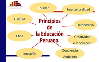 Principios de la Educación Peruana. Calidad Ética Equidad Interculturalidad Democracia Creatividad e Innovación Conciencia  Ambiental Inclusión 